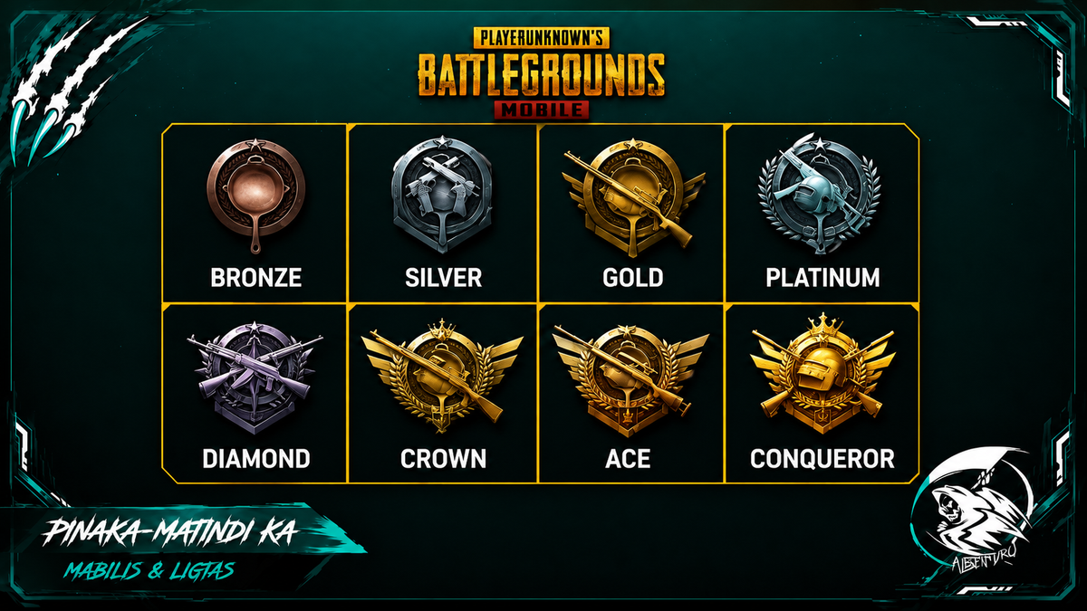 PUBG Rank System 2026: Paano Umakyat sa Conqueror at Mag-Dominate sa Game!