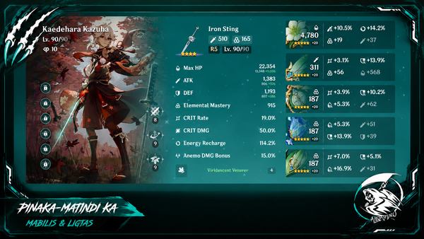 Kazuha Build Guide 2026: Best Artifacts, Weapons, at Team Comps sa Genshin Impact!